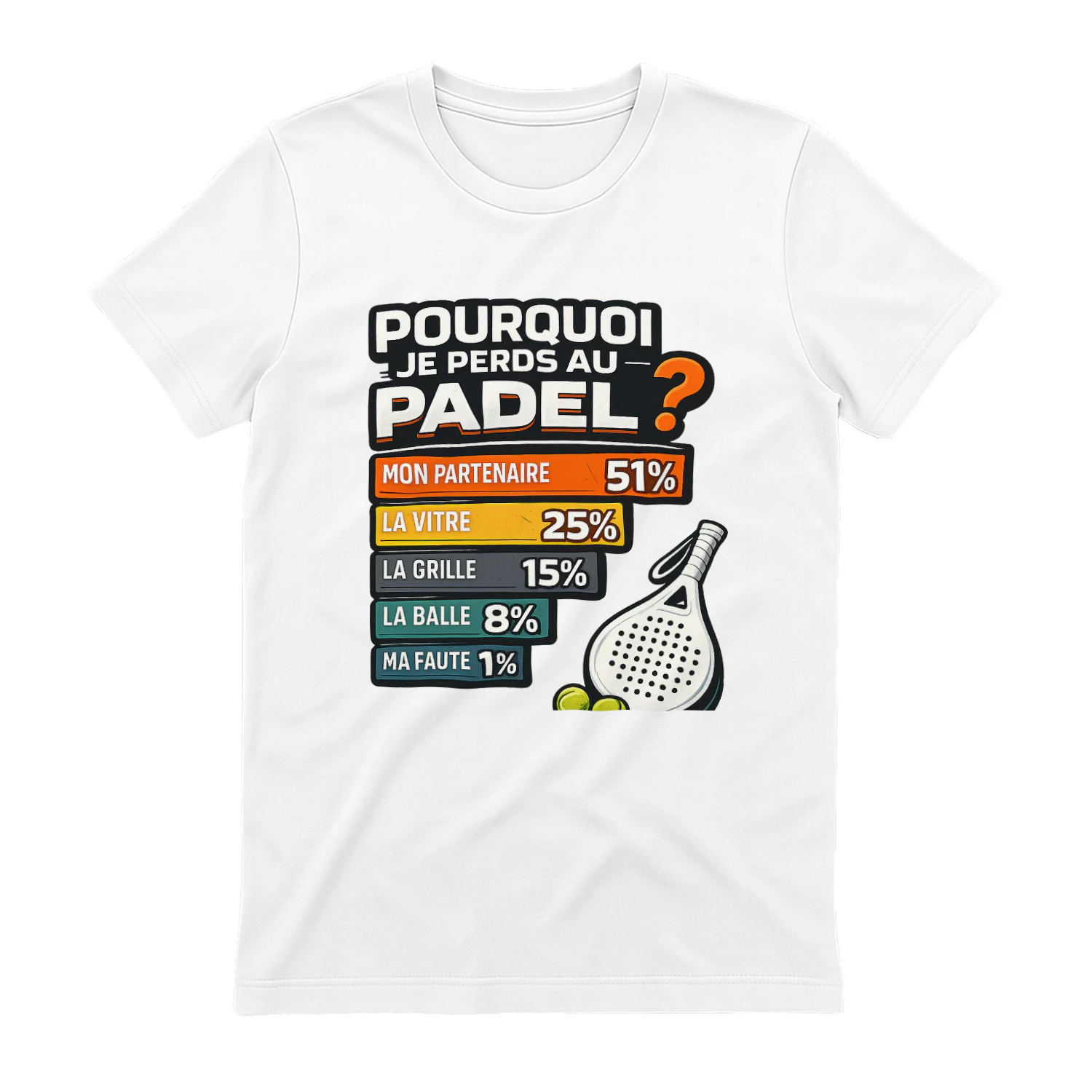 POURQUOI_JE_PERDS_AU_PADEL_HIRES_Mayzing_6300x7200_300dpi