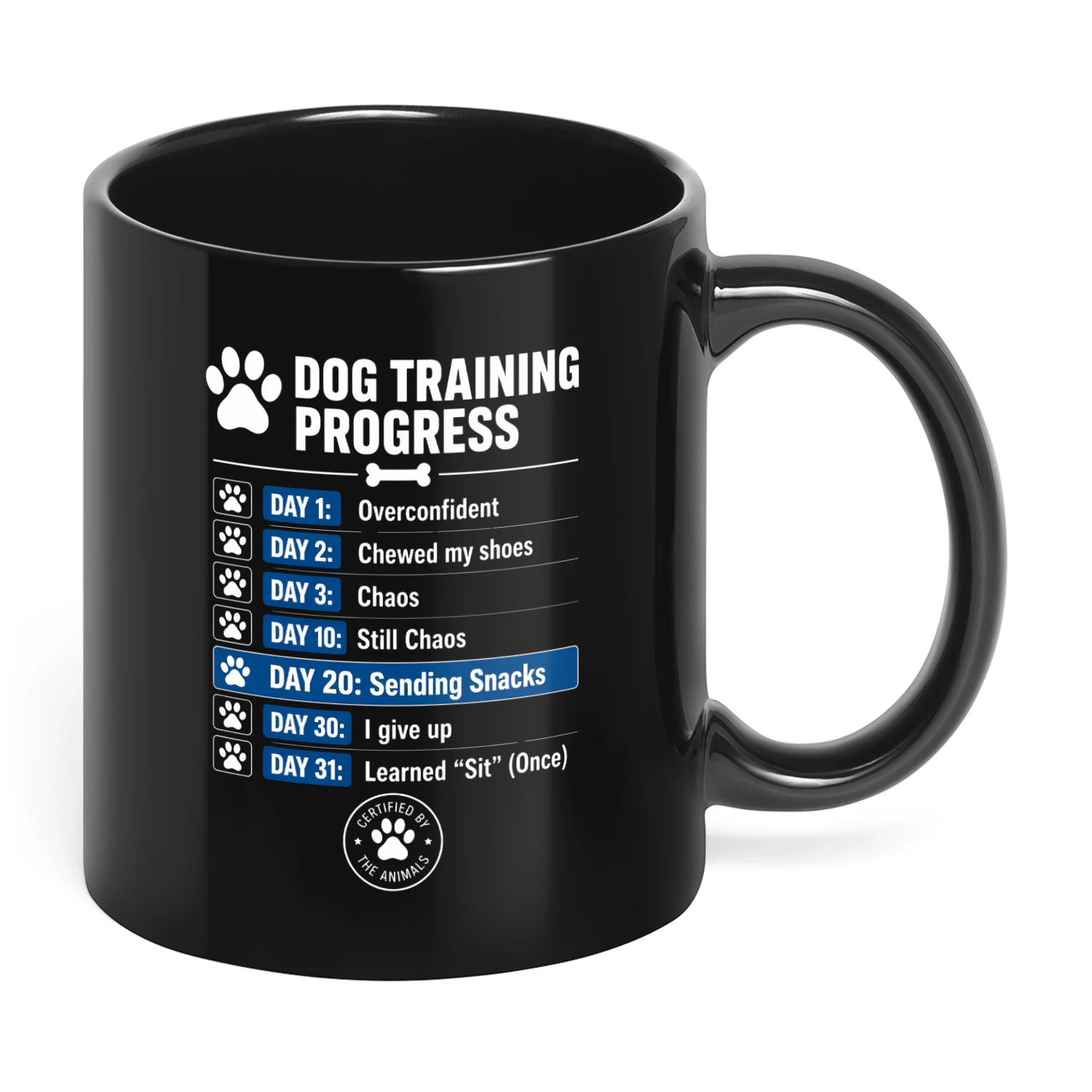 Funny Dog Training Progress – Relatable New Puppy Owner Gift