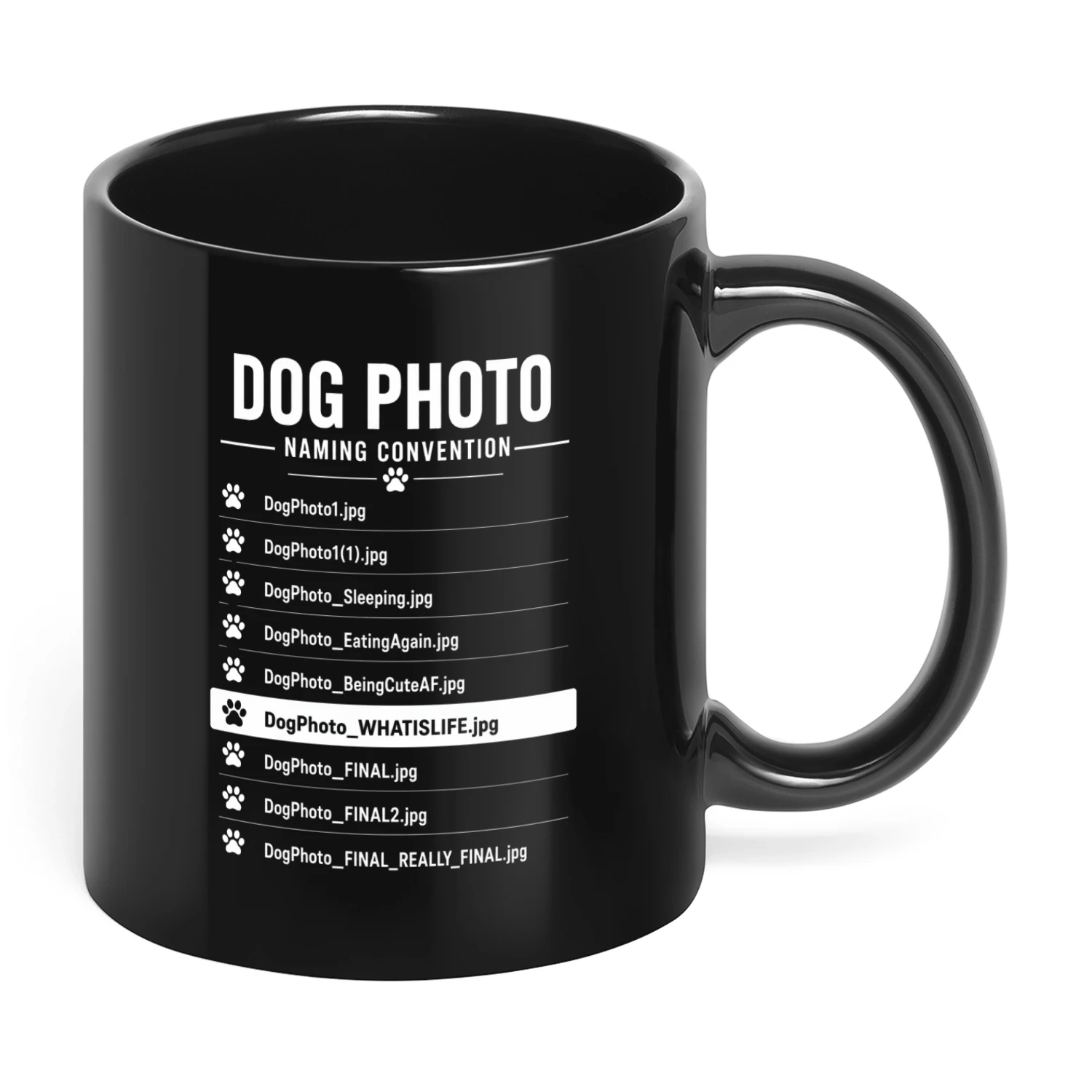 Funny Dog Photo Naming Convention – Relatable Dog Parent Gift
