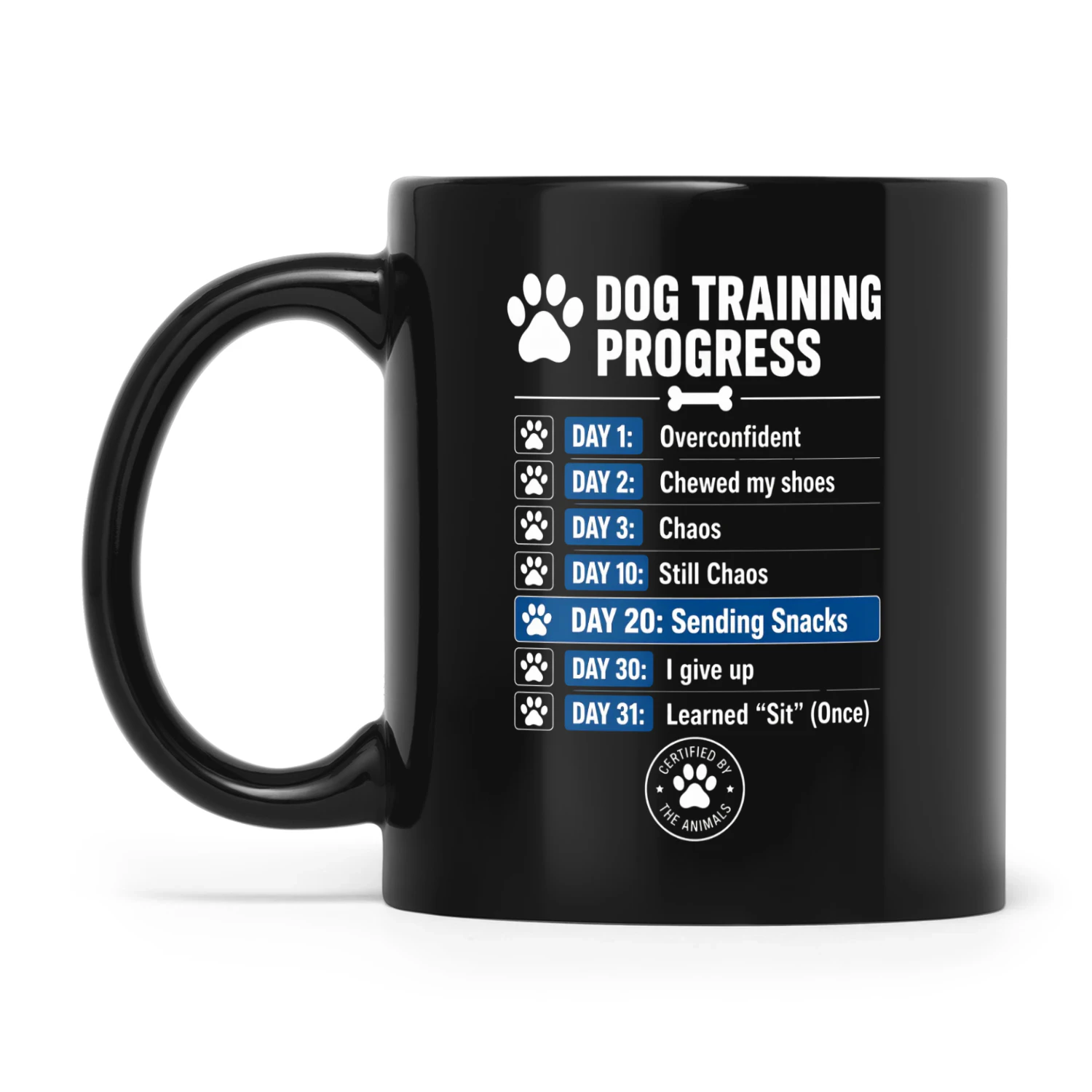 Funny Dog Training Progress – Relatable New Puppy Owner Gift