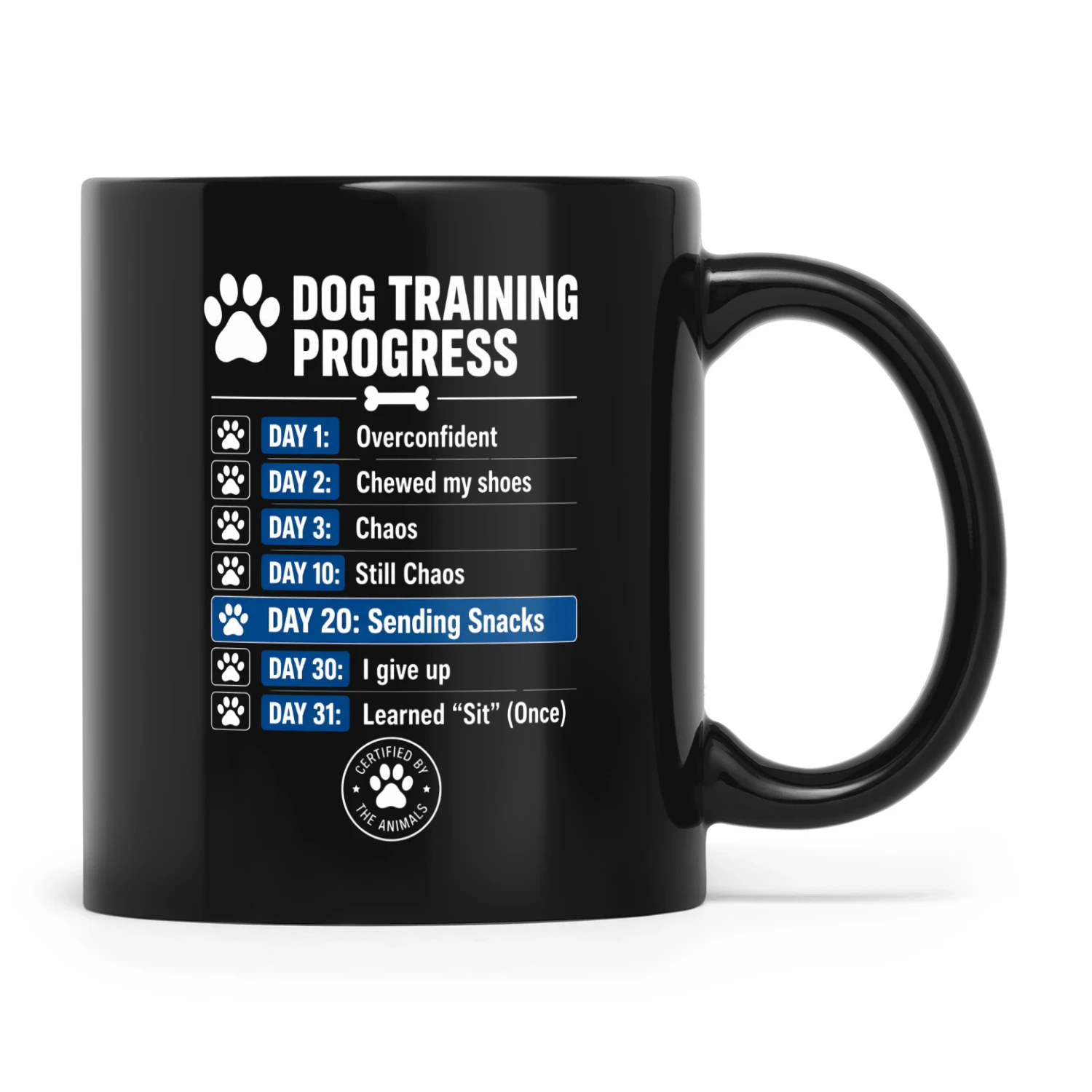 Funny Dog Training Progress – Relatable New Puppy Owner Gift