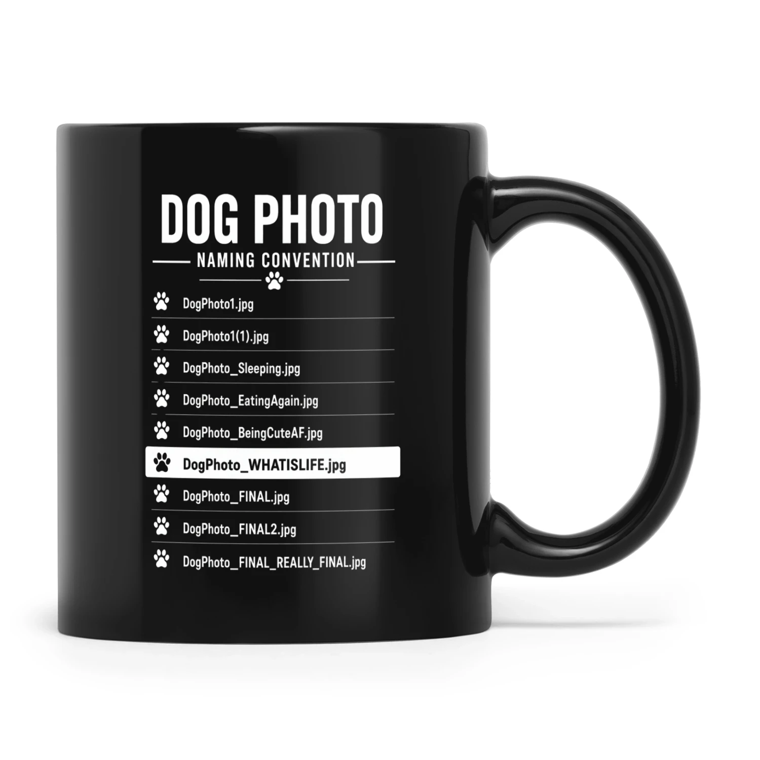 Funny Dog Photo Naming Convention – Relatable Dog Parent Gift