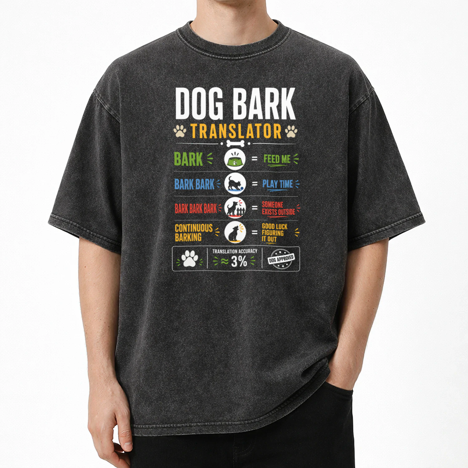 DOG BARK TRANSLATOR