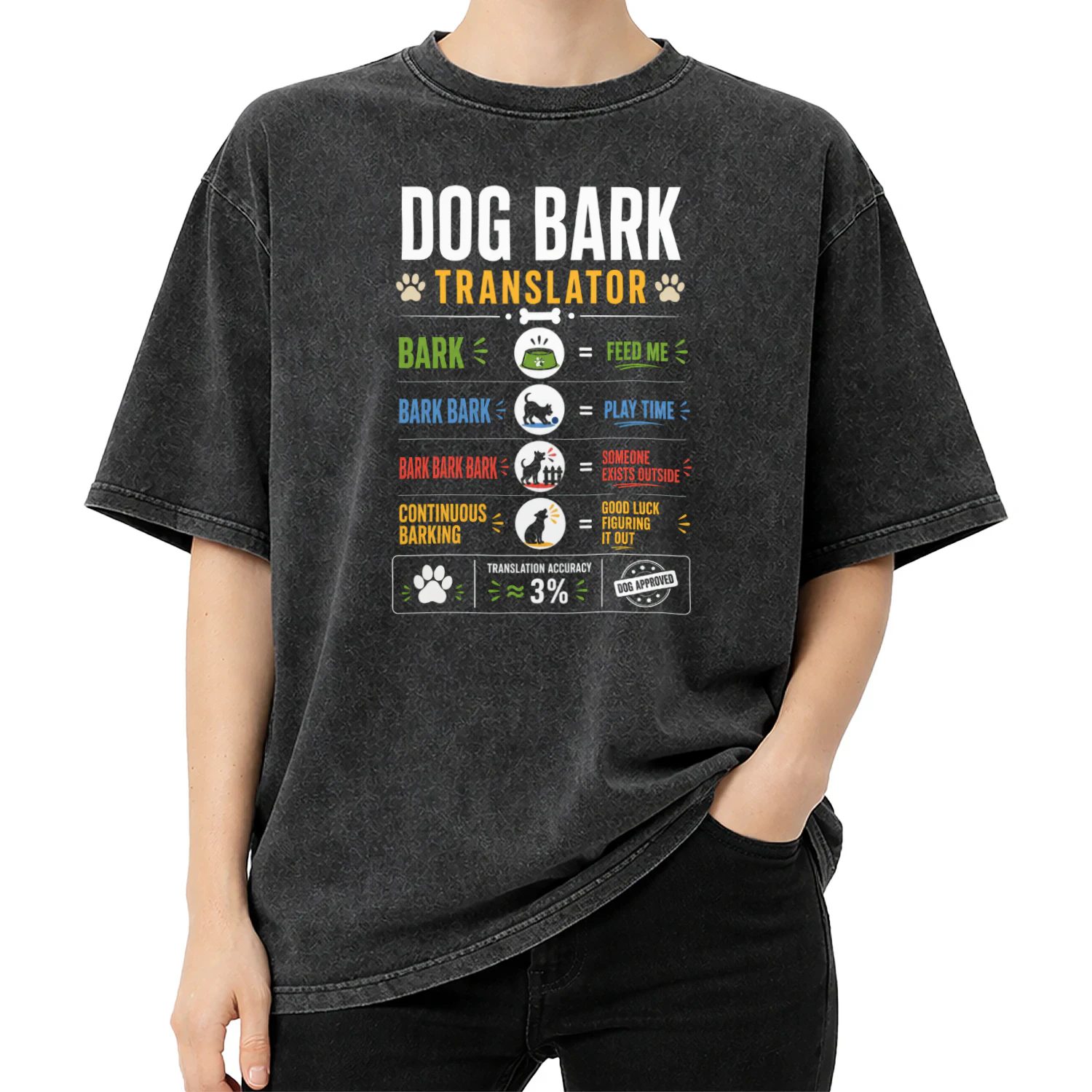 DOG BARK TRANSLATOR