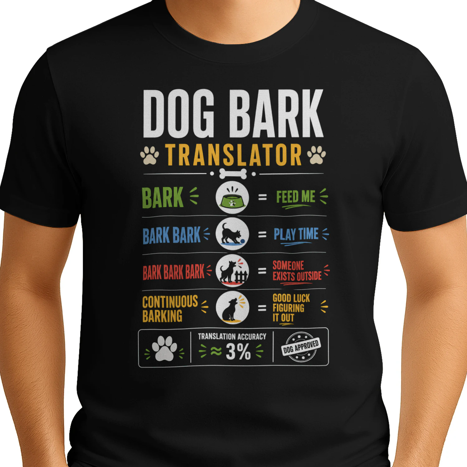 DOG BARK TRANSLATOR