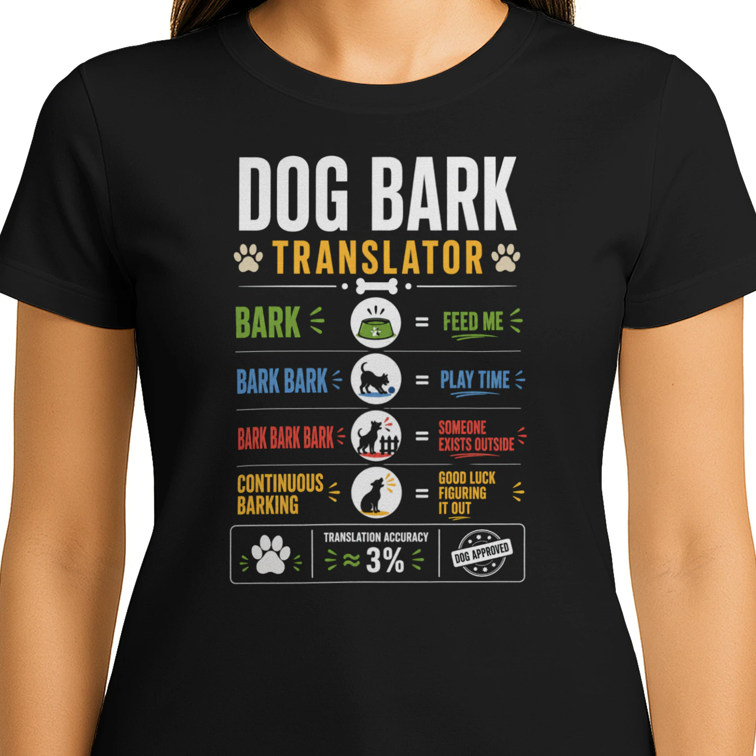 DOG BARK TRANSLATOR