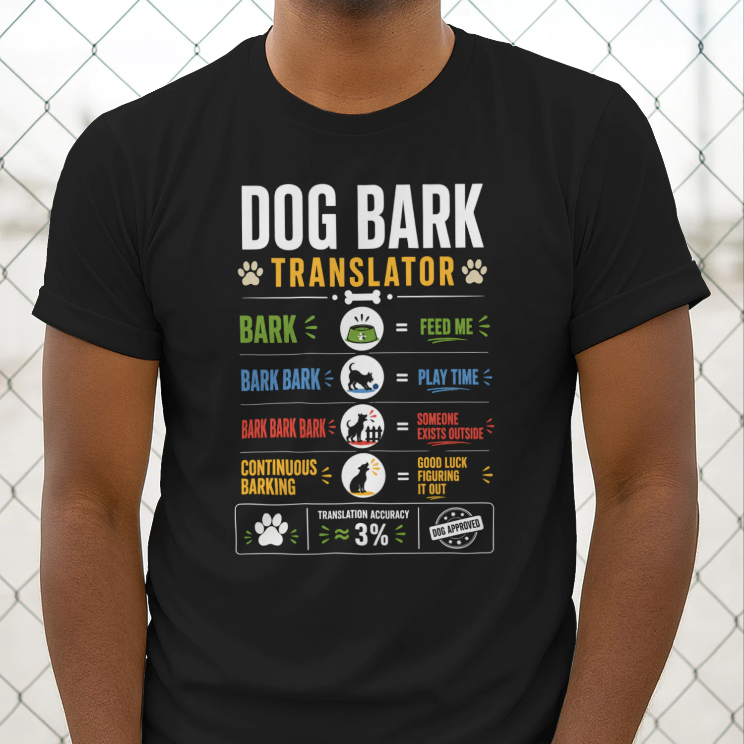 DOG BARK TRANSLATOR