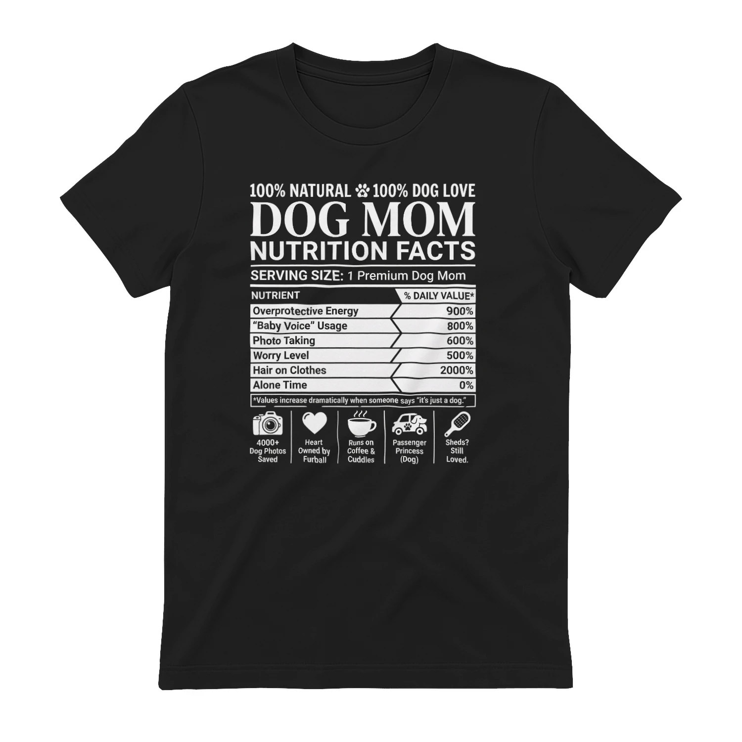 Funny Dog Mum Nutrition Facts – Relatable Dog Owner Gift