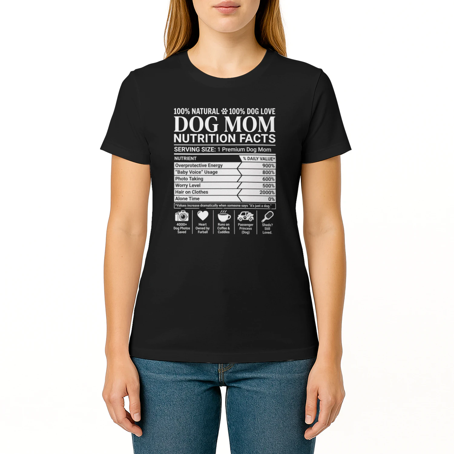 Funny Dog Mum Nutrition Facts – Relatable Dog Owner Gift