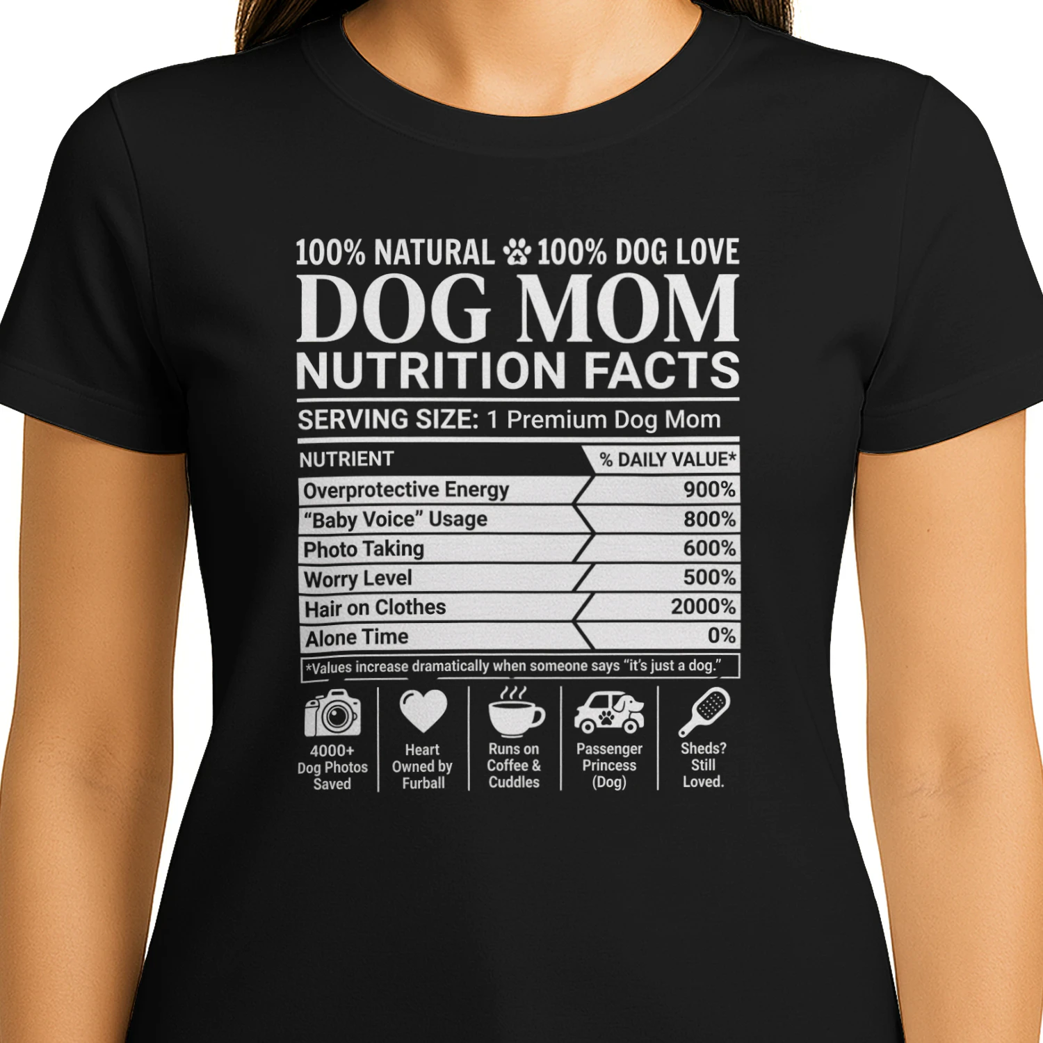 Funny Dog Mum Nutrition Facts – Relatable Dog Owner Gift