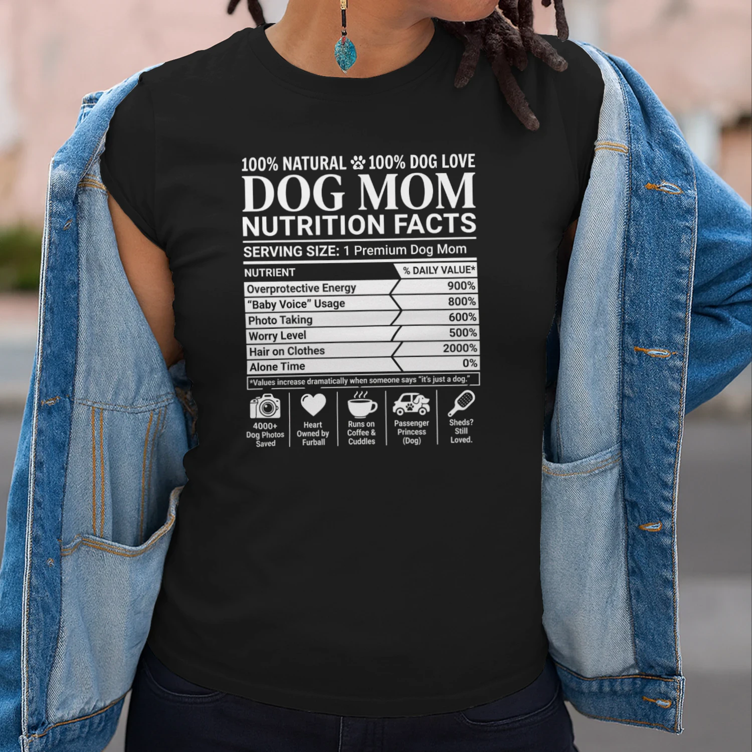 Funny Dog Mum Nutrition Facts – Relatable Dog Owner Gift