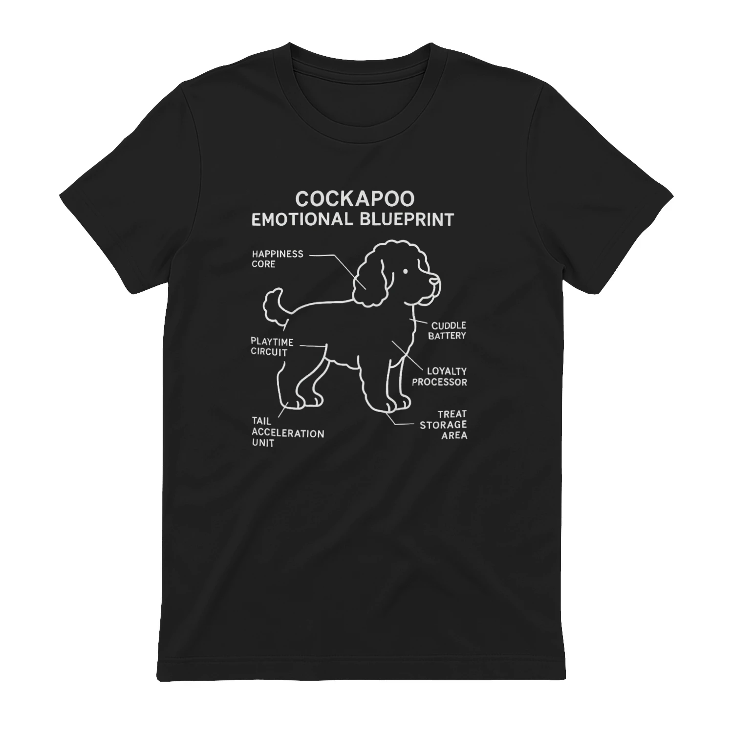 Cockapoo Emotional Blueprint – Cute & Funny Dog Owner Gift