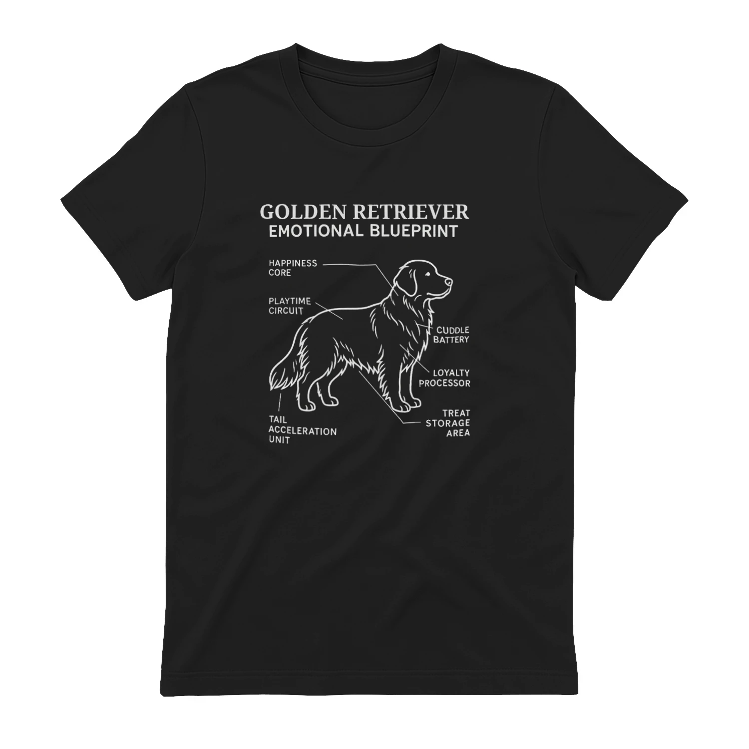 Golden Retriever Emotional Blueprint – Cute & Funny Dog Owner Gift