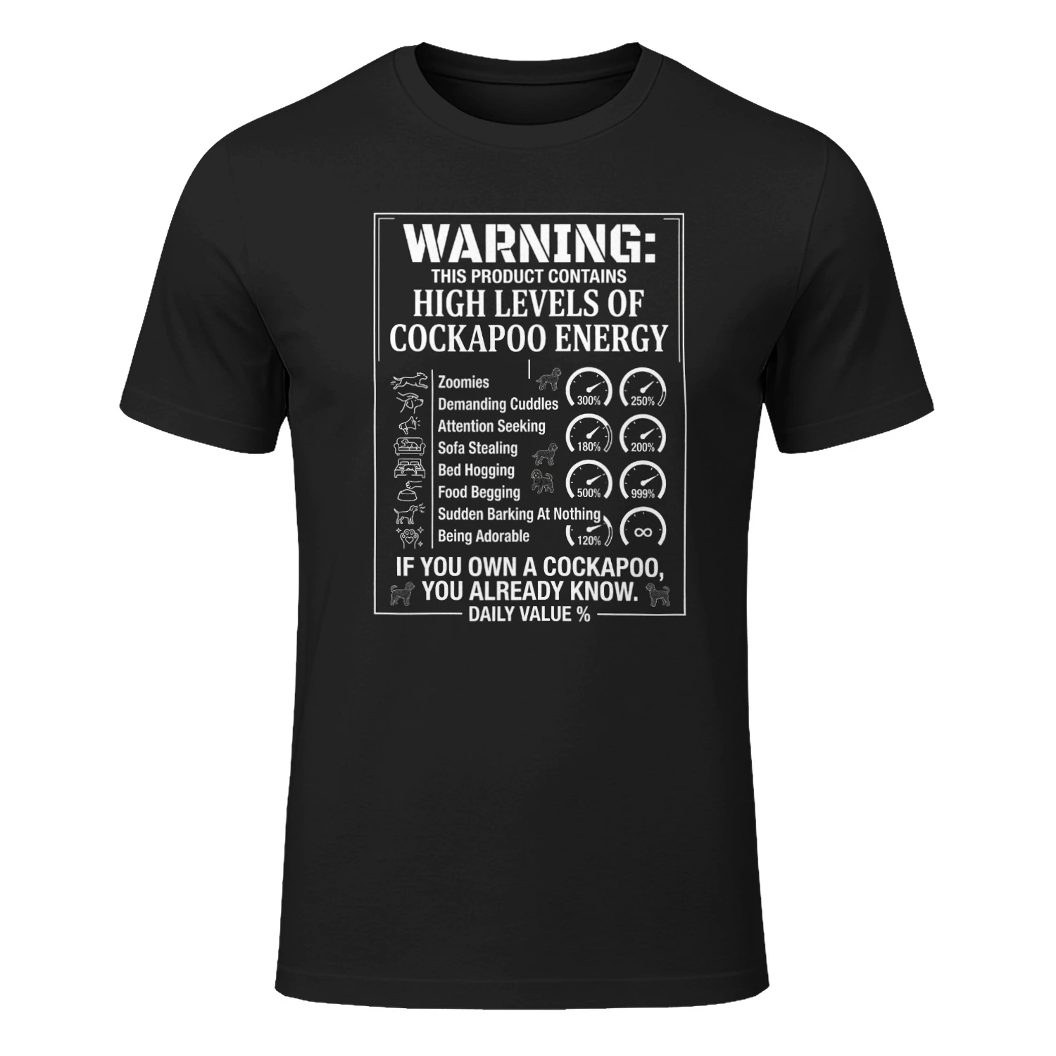 Funny Cockapoo Warning Sign – High Energy Dog Owner Gift.