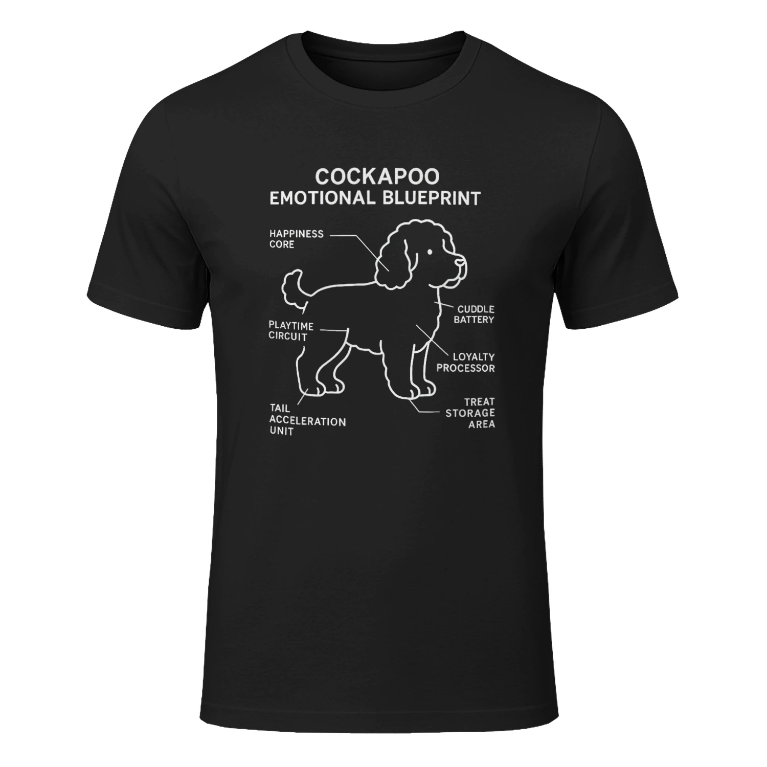 Cockapoo Emotional Blueprint – Cute & Funny Dog Owner Gift