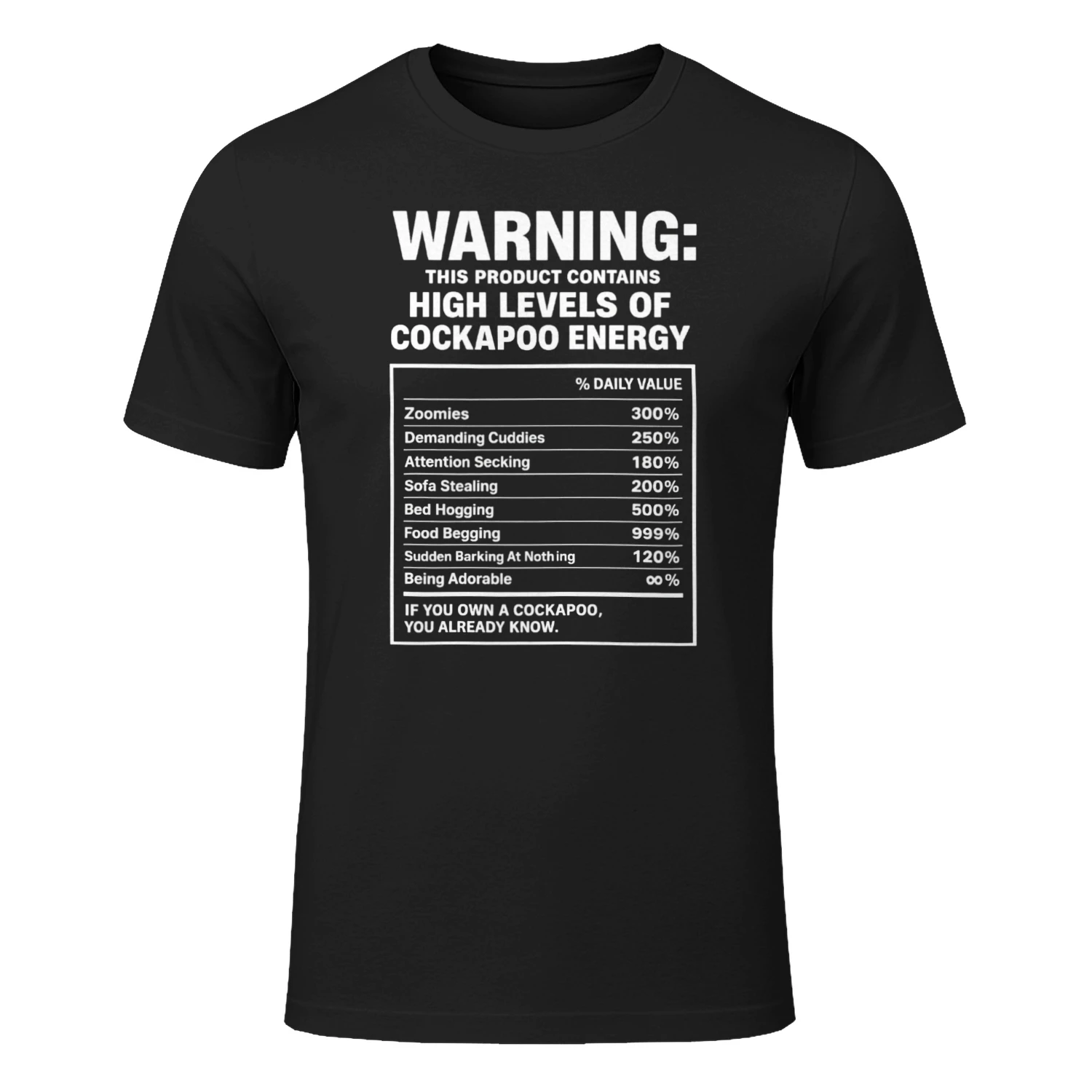 Warning: High Levels Of Cockapoo Energy | Funny Cockapoo Owner Design | Dog Lover Humor Gift