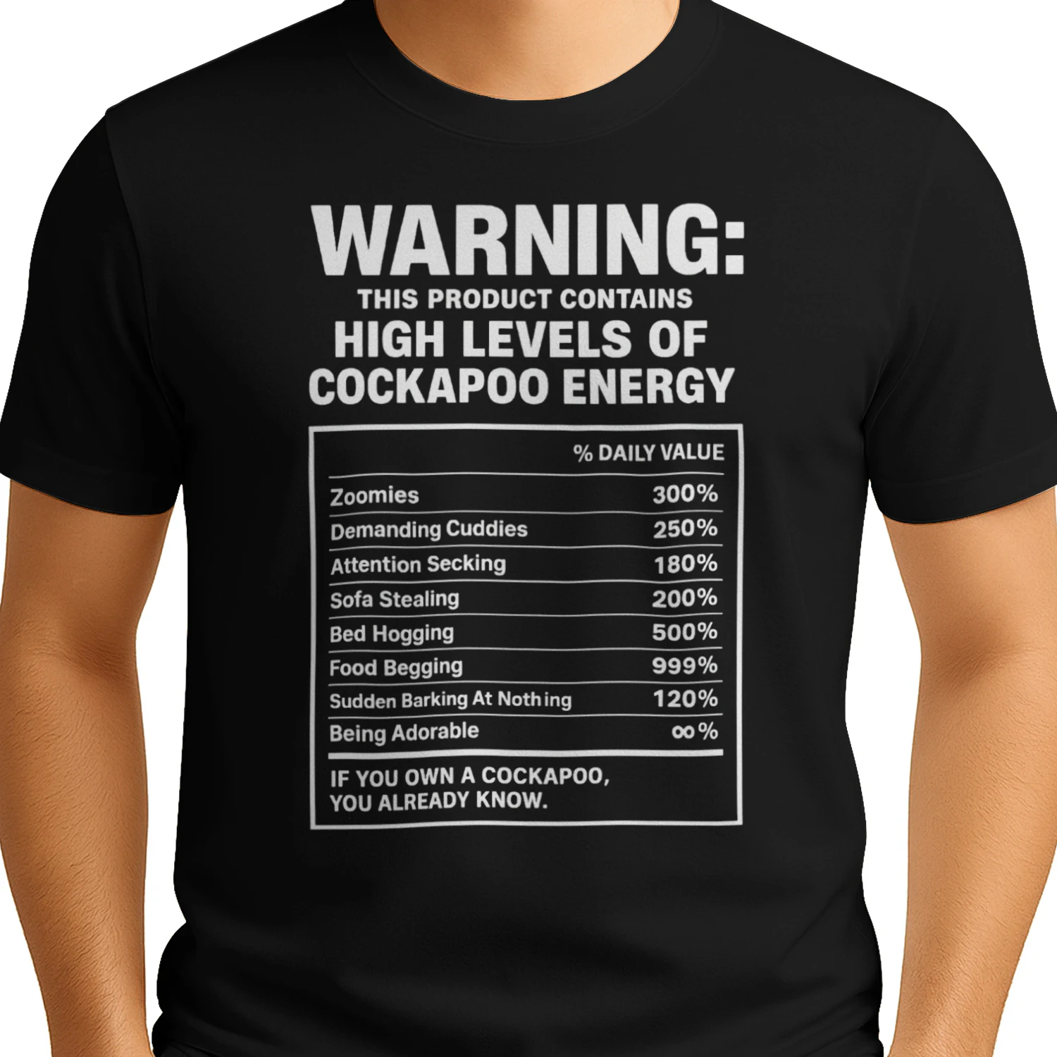 Warning: High Levels Of Cockapoo Energy | Funny Cockapoo Owner Design | Dog Lover Humor Gift