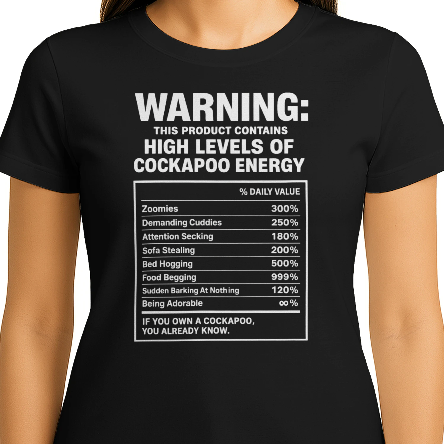 Warning: High Levels Of Cockapoo Energy | Funny Cockapoo Owner Design | Dog Lover Humor Gift