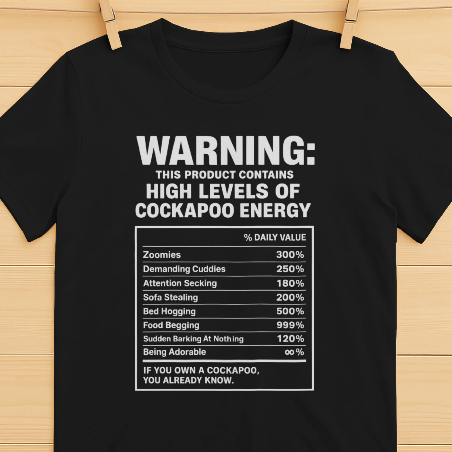 Warning: High Levels Of Cockapoo Energy | Funny Cockapoo Owner Design | Dog Lover Humor Gift