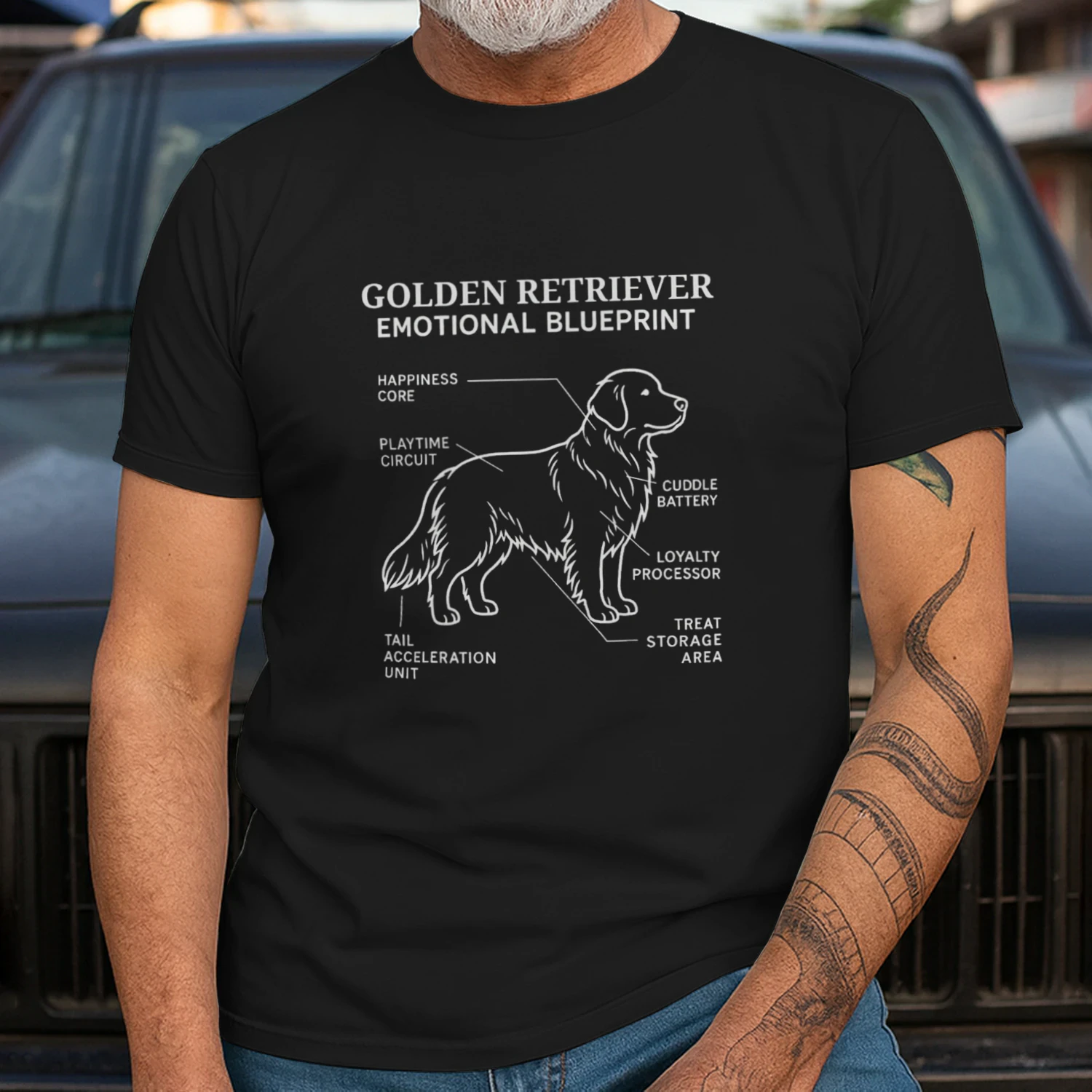 Golden Retriever Emotional Blueprint – Cute & Funny Dog Owner Gift