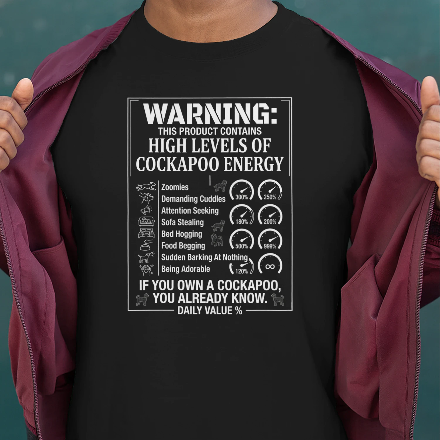 Funny Cockapoo Warning Sign – High Energy Dog Owner Gift.