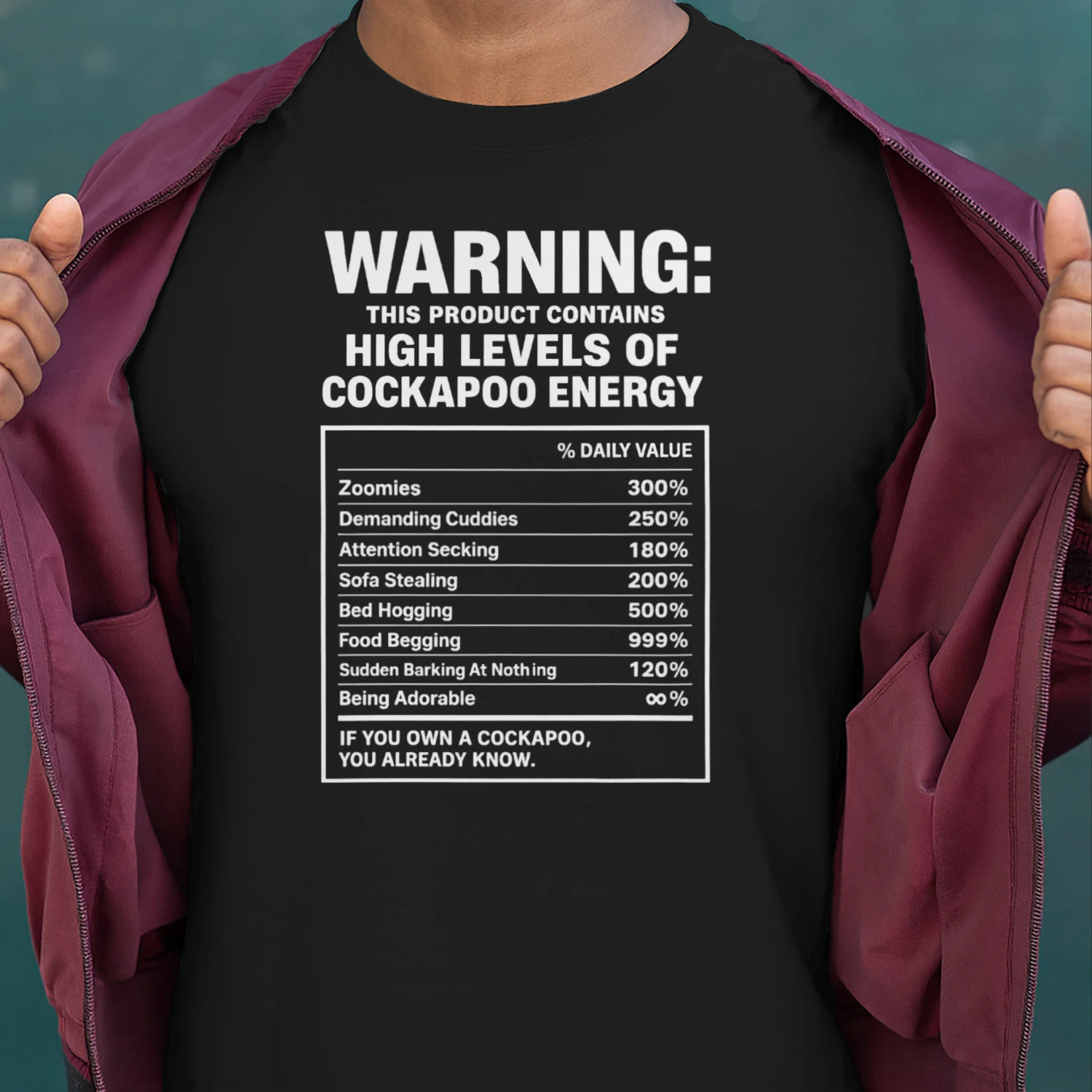 Warning: High Levels Of Cockapoo Energy | Funny Cockapoo Owner Design | Dog Lover Humor Gift