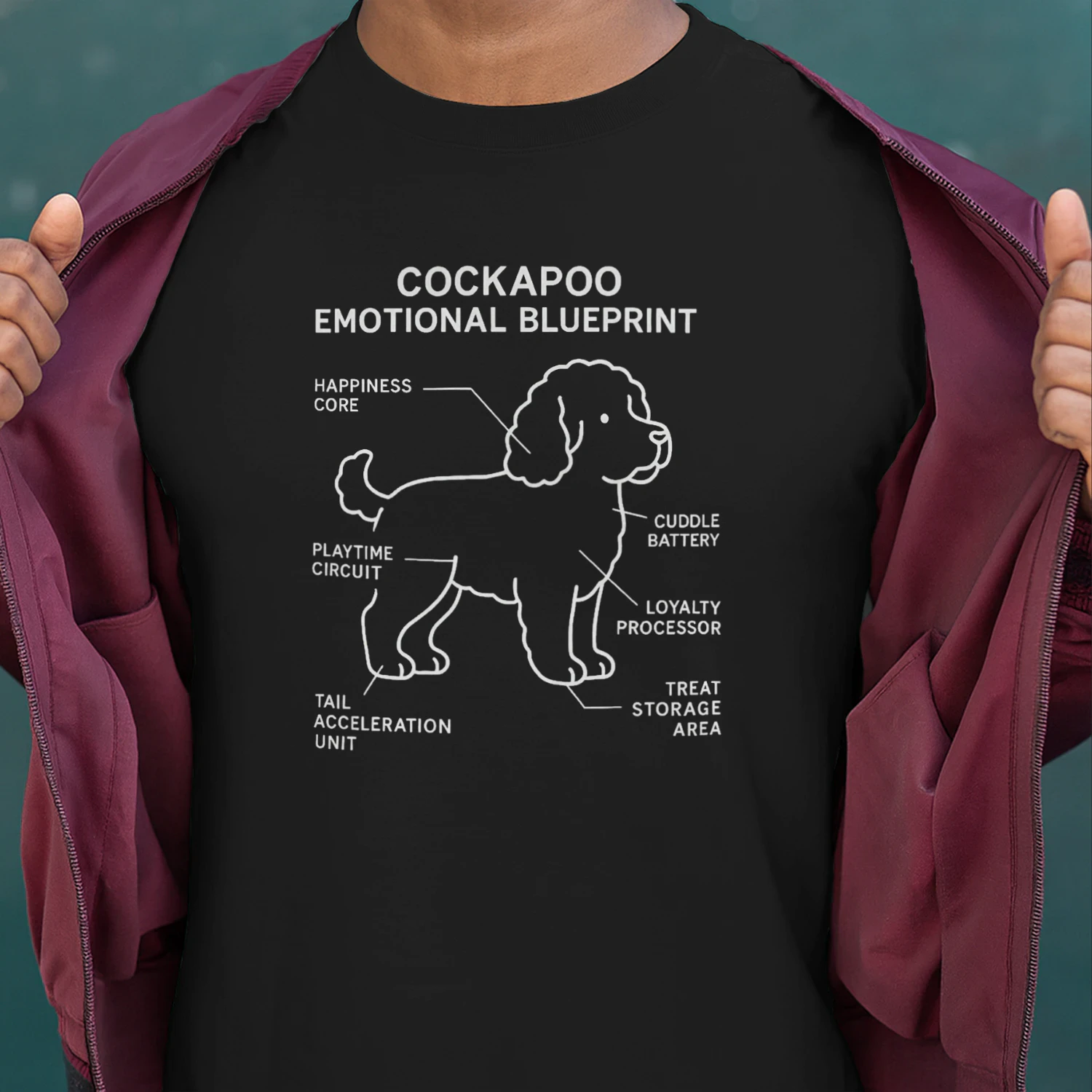 Cockapoo Emotional Blueprint – Cute & Funny Dog Owner Gift