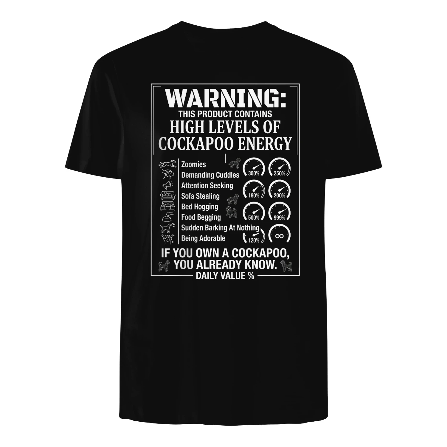 Funny Cockapoo Warning Sign – High Energy Dog Owner Gift.