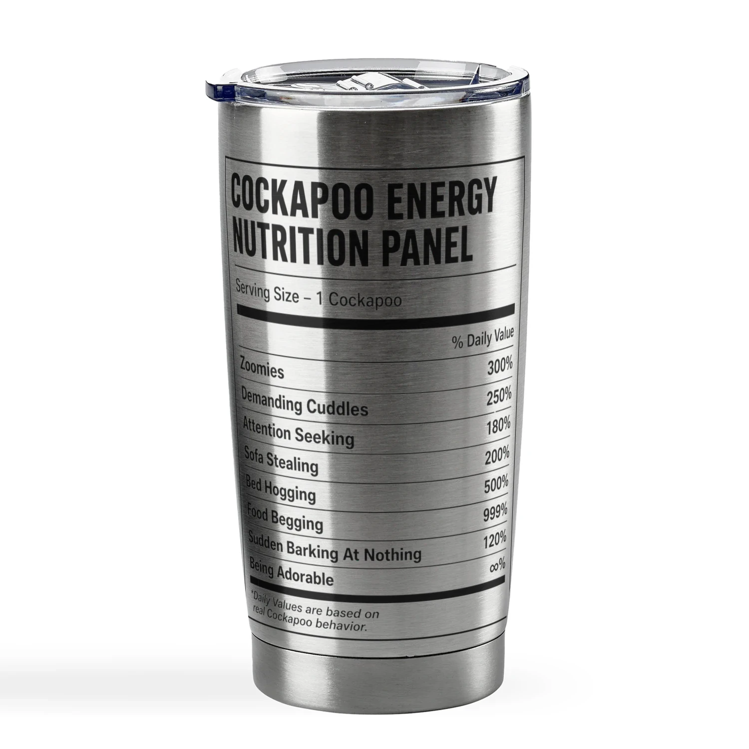 Cockapoo Energy Nutrition Panel – Funny Cockapoo Dog Lover Design | Gift for Cockapoo Owners