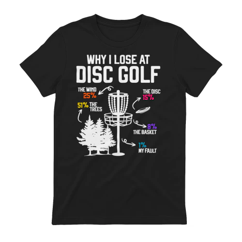Why I lose at disc golf