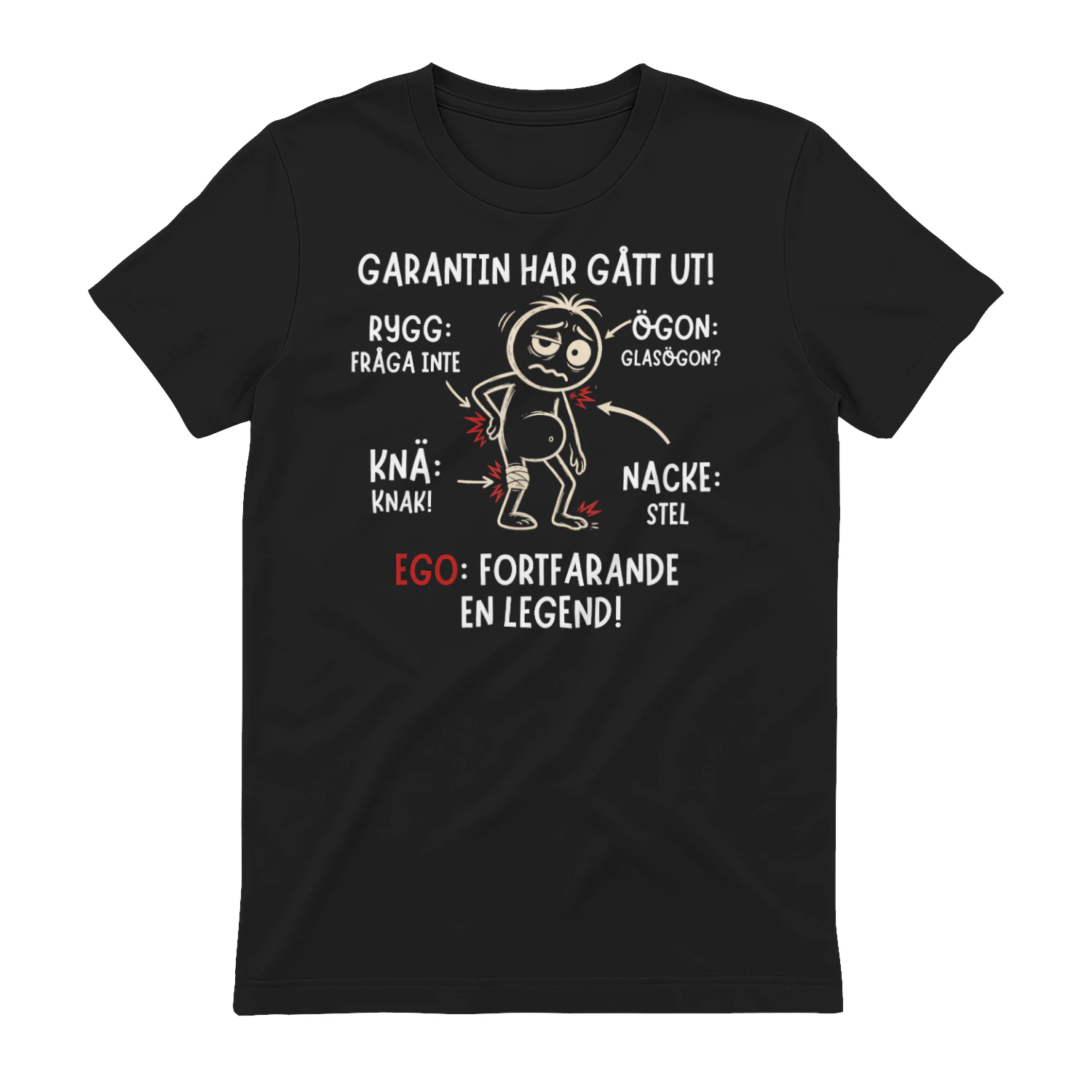 GARANTIN HAR GÅTT UT!