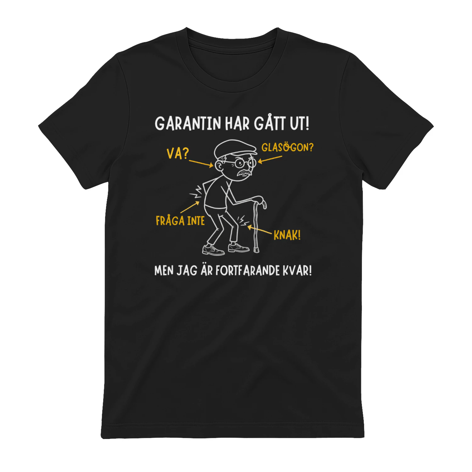 GARANTIN HAR GÅTT UT!