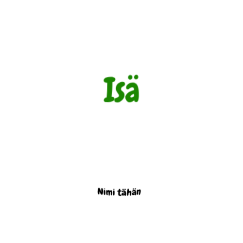 Product personalized Image