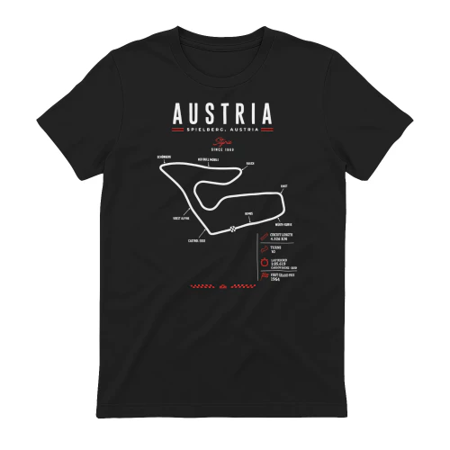 Austria Grand Prix