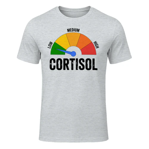 Low-Cortisol-Levels-Meme