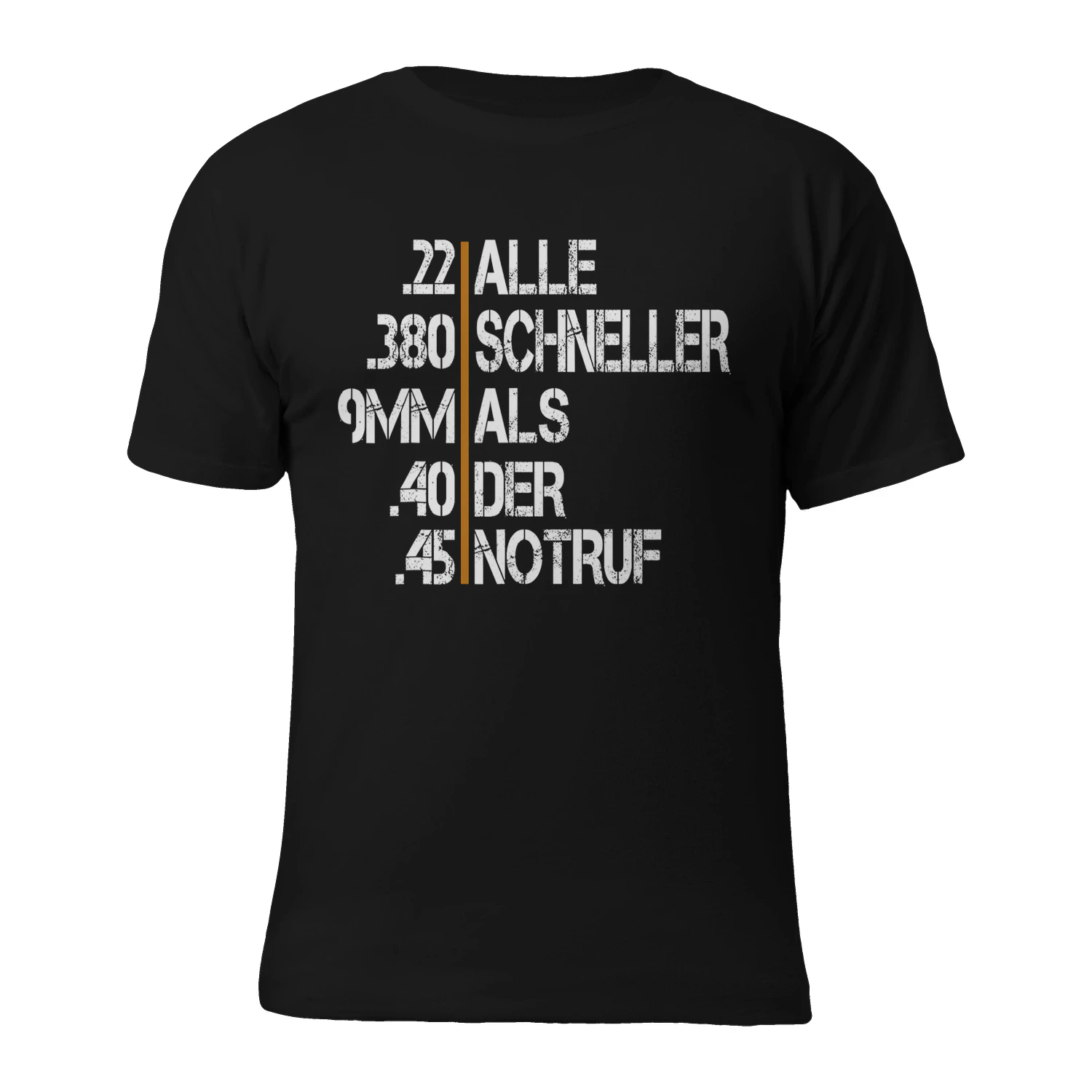Alle schneller als der Notruf Sportschießen Sportschützen