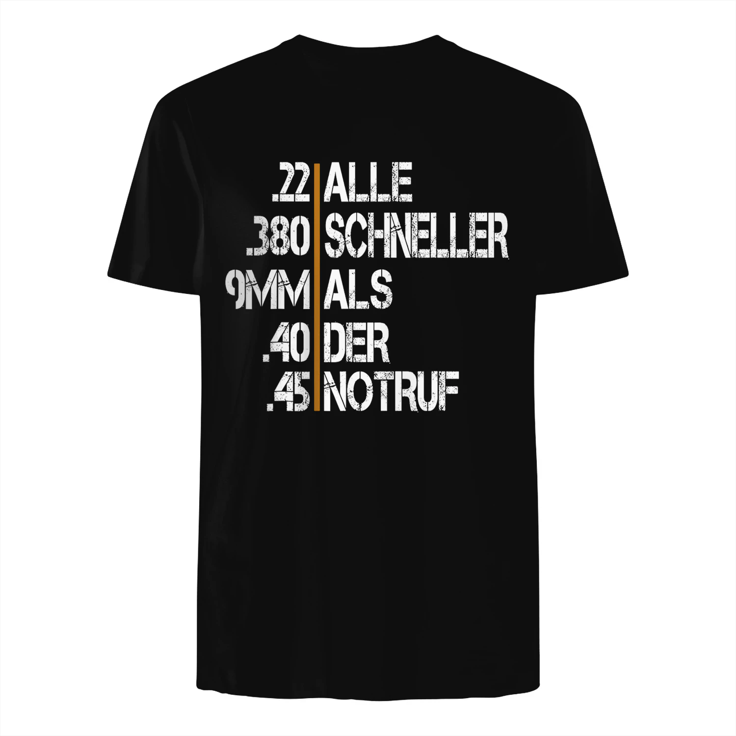 Alle schneller als der Notruf Sportschießen Sportschützen