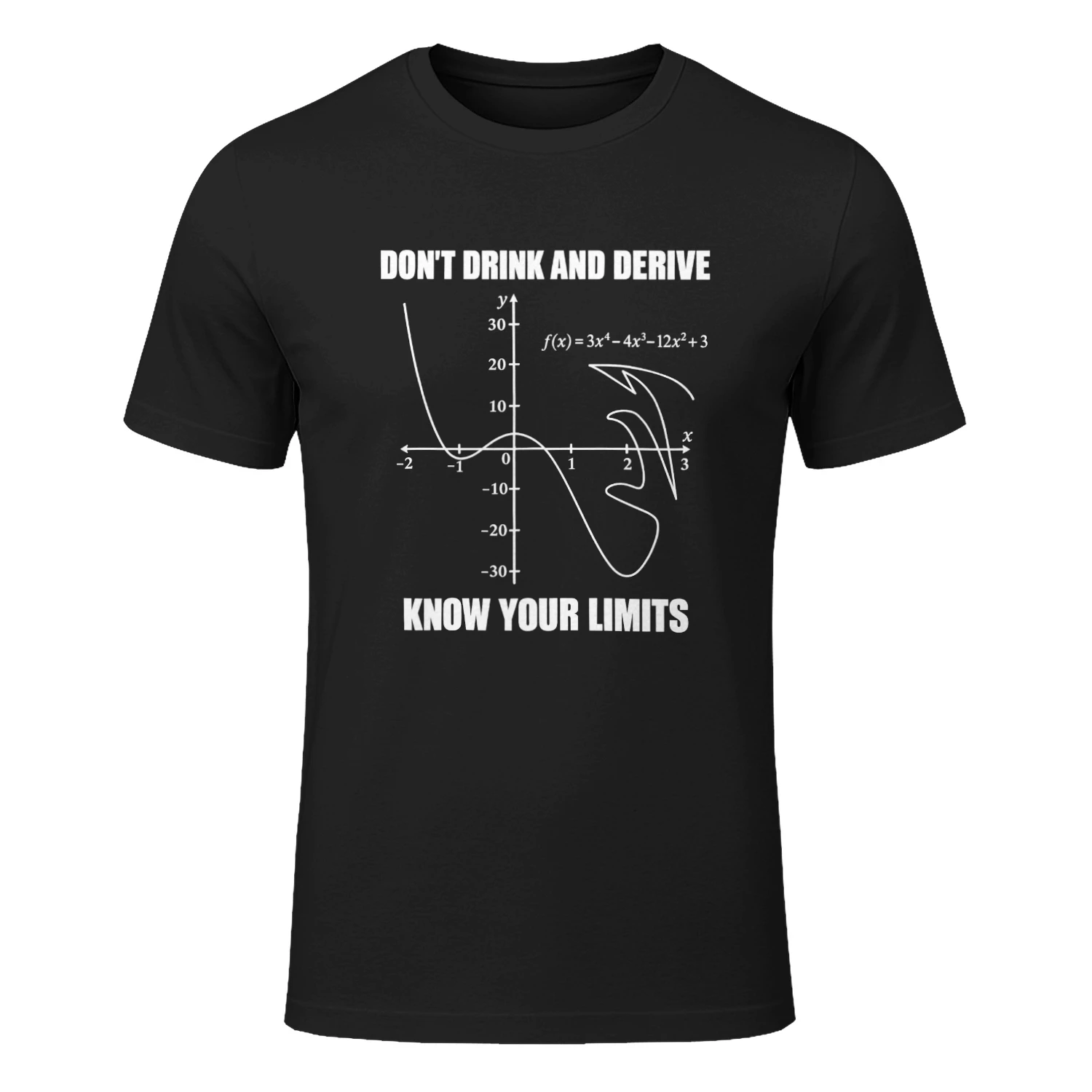 Don’t Drink And Derive Know Your Limits Shirt