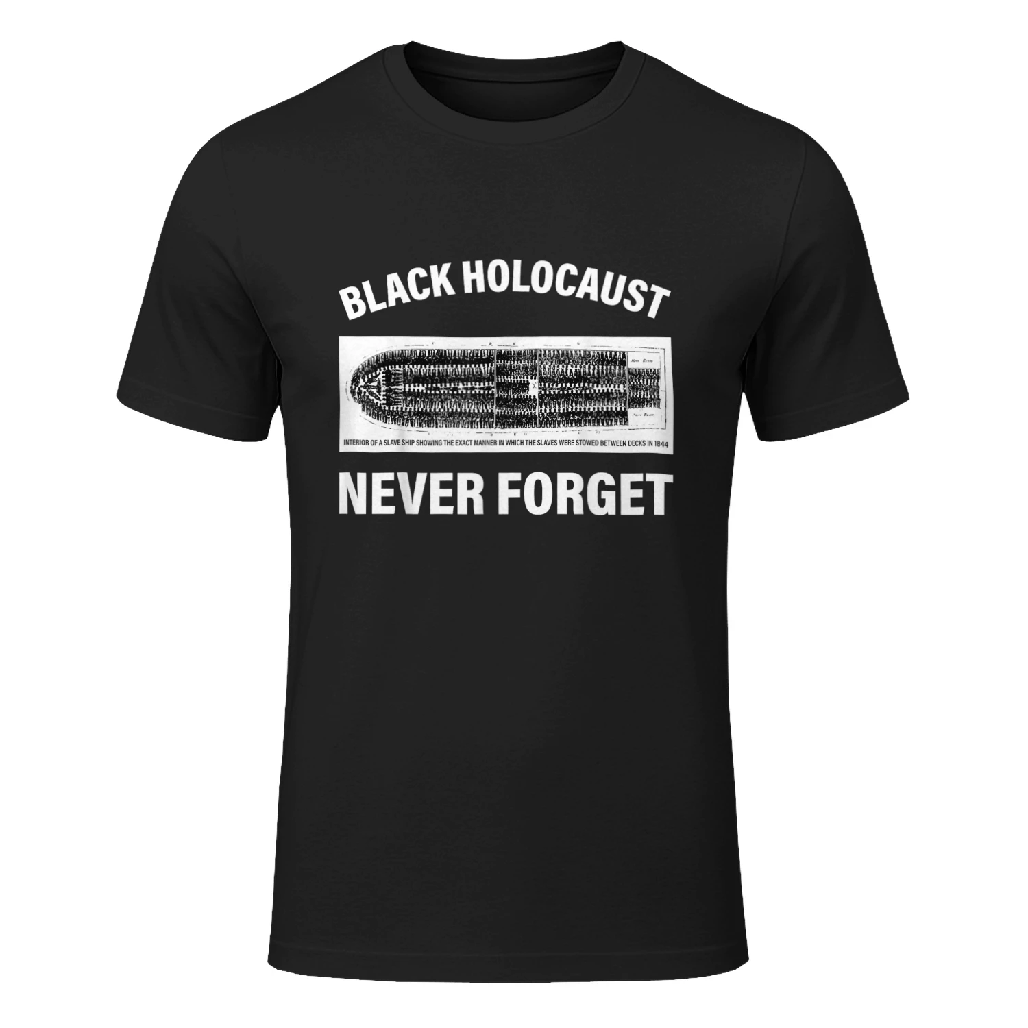 Never Forget Black Holocaust Afro Black History Month