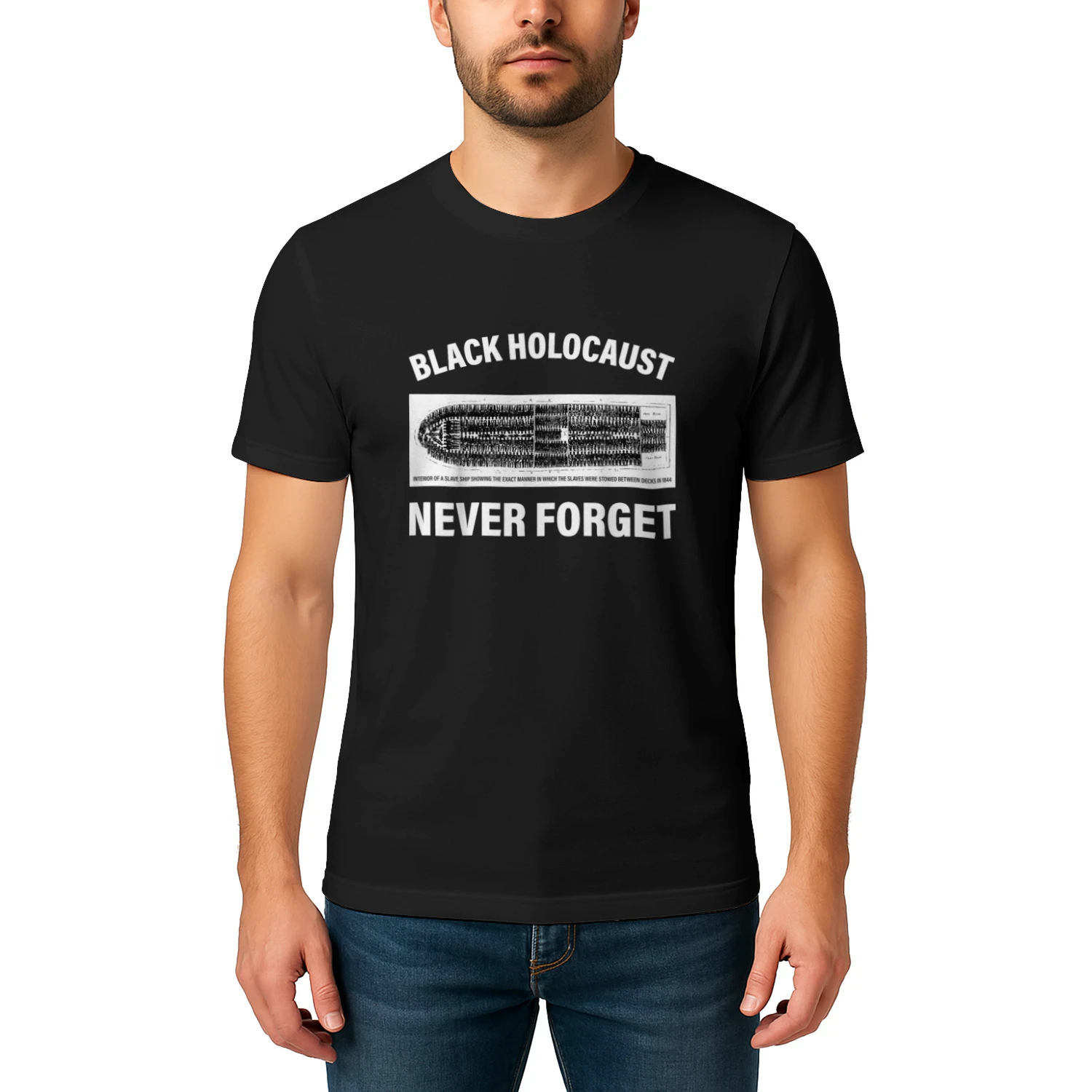 Never Forget Black Holocaust Afro Black History Month