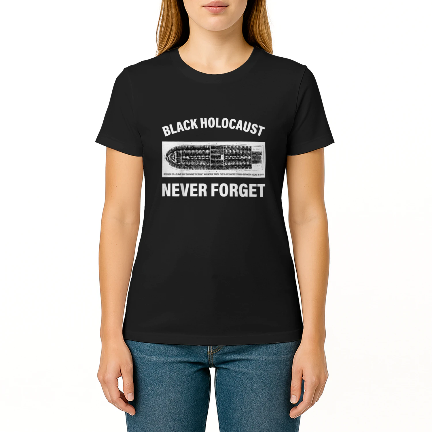 Never Forget Black Holocaust Afro Black History Month