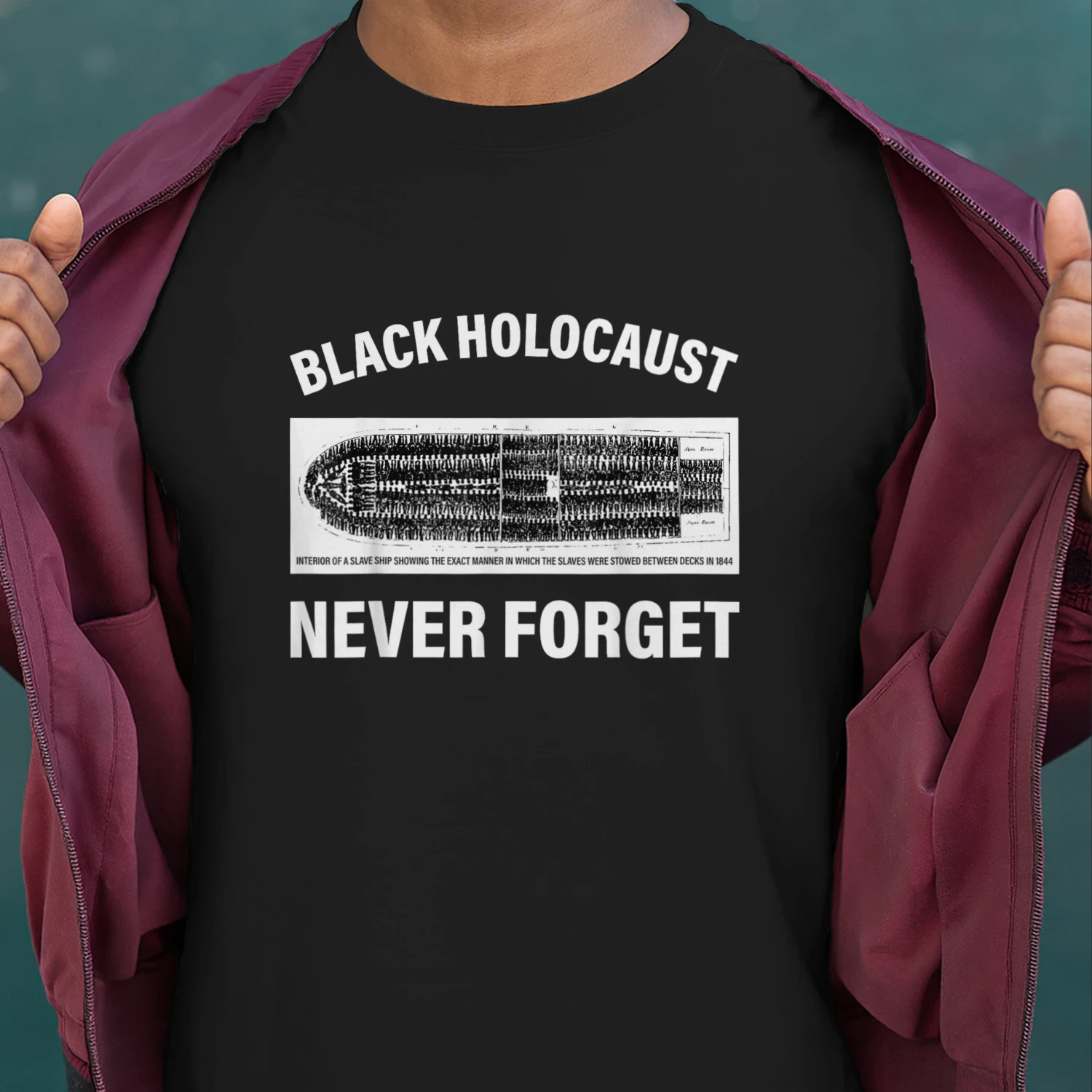 Never Forget Black Holocaust Afro Black History Month