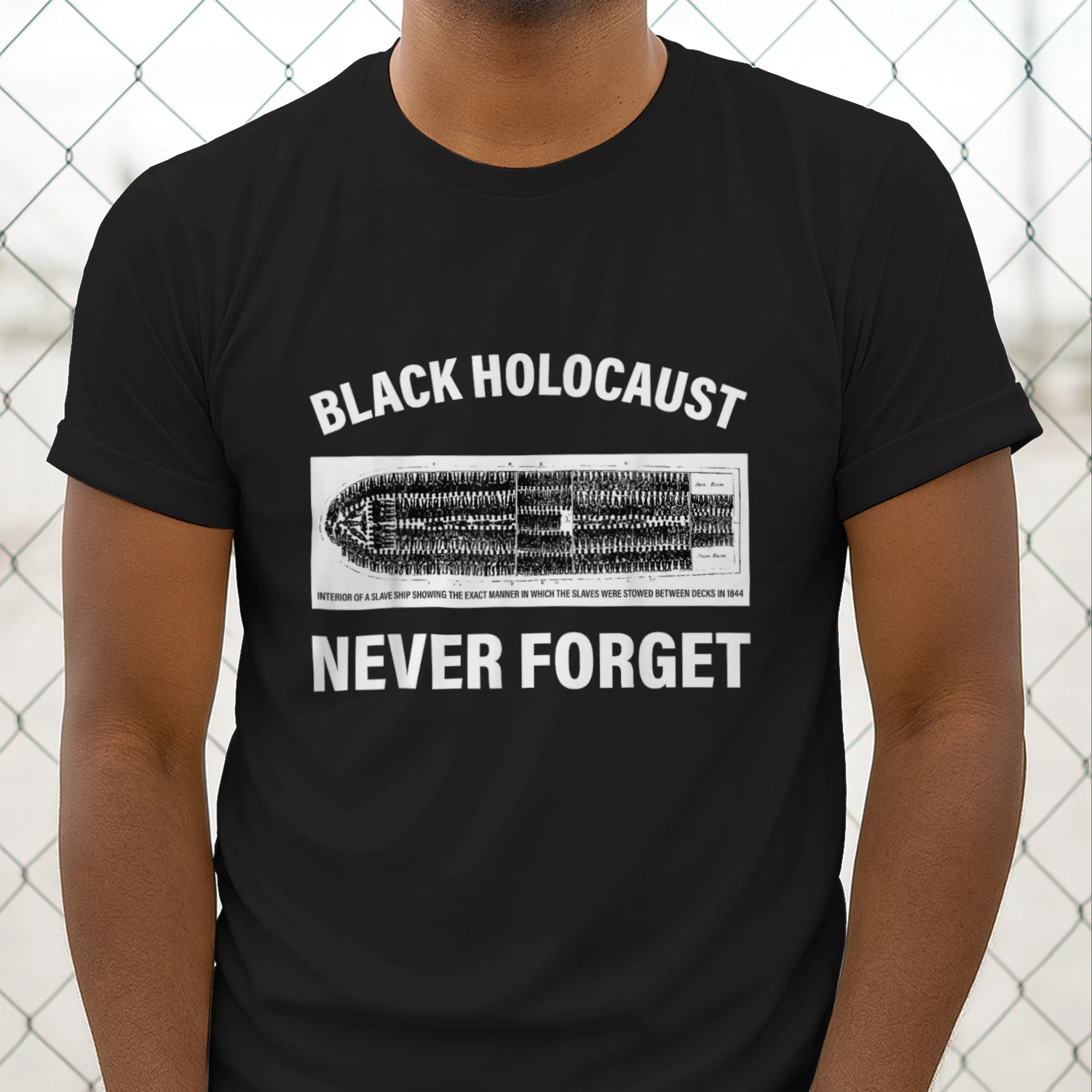 Never Forget Black Holocaust Afro Black History Month