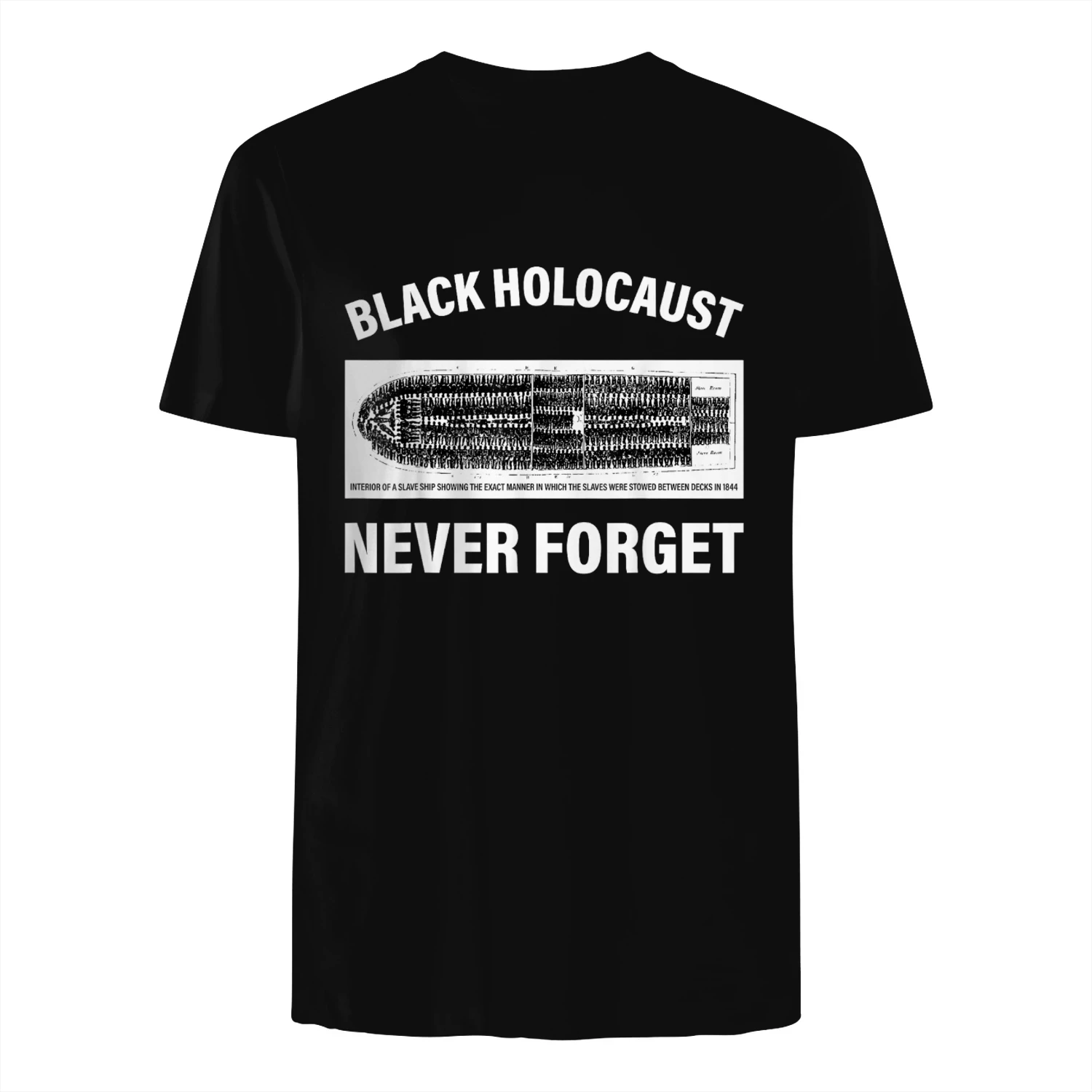 Never Forget Black Holocaust Afro Black History Month