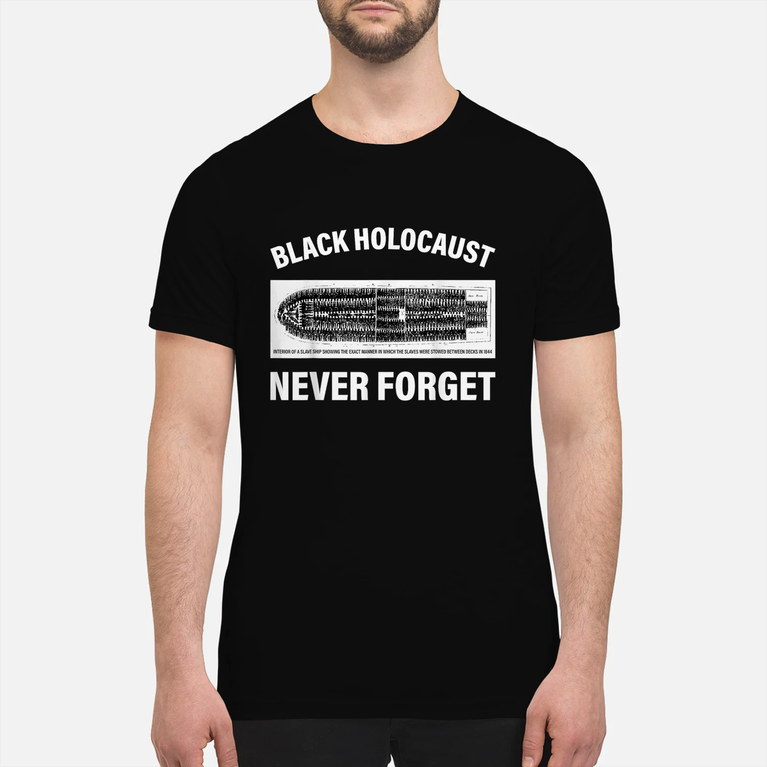 Never Forget Black Holocaust Afro Black History Month