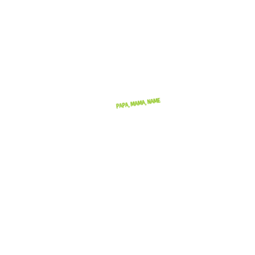 Product personalized Image
