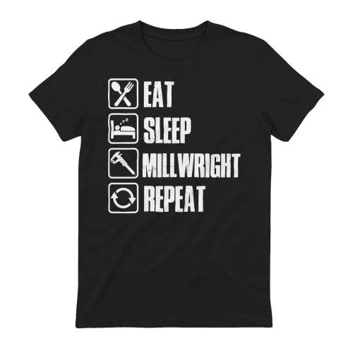 EAT - SLEEP - MILLWRIGHT - REPEAT