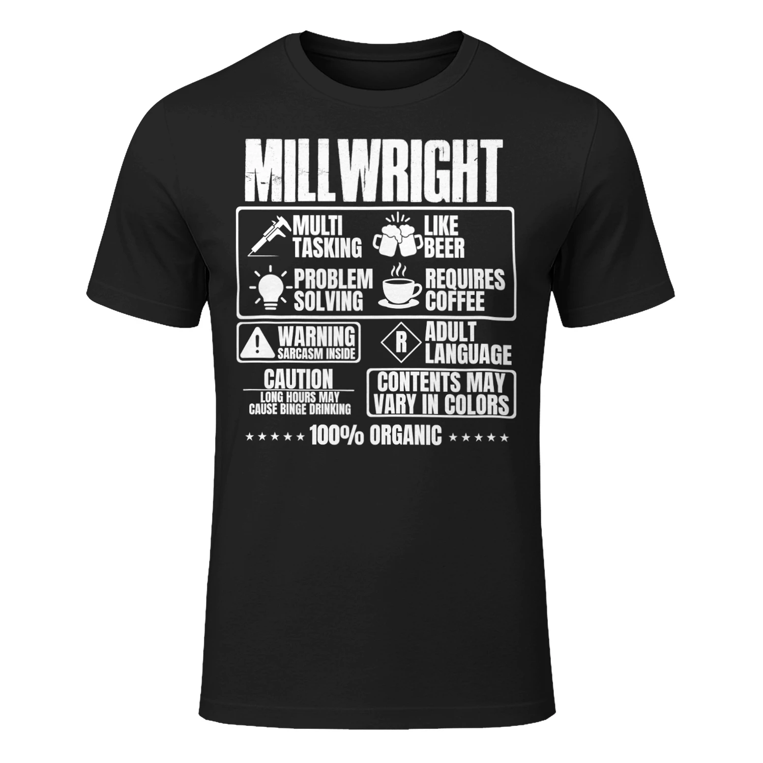 Millwright Nutrition Facts