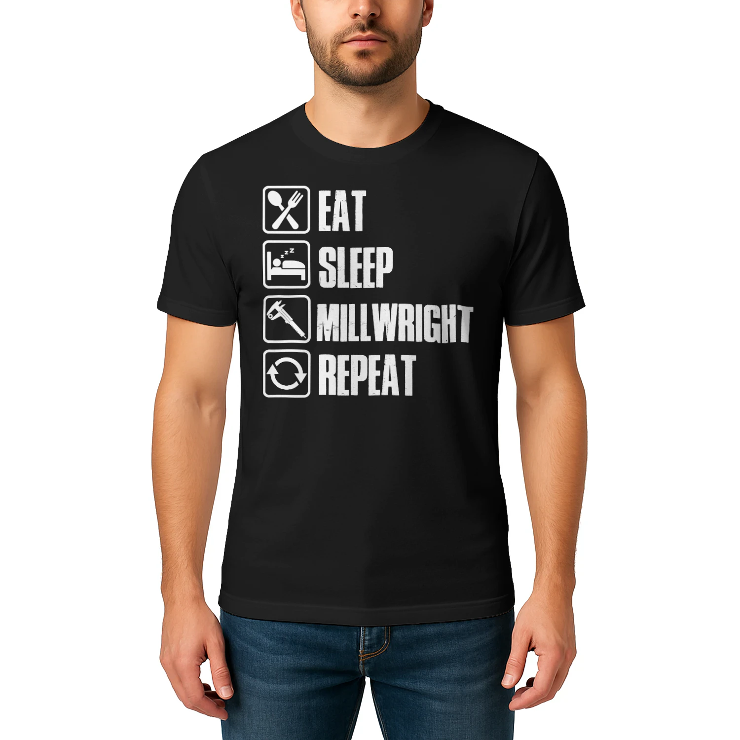 EAT - SLEEP - MILLWRIGHT - REPEAT