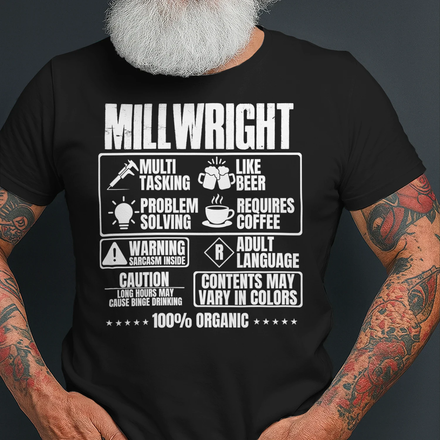 Millwright Nutrition Facts